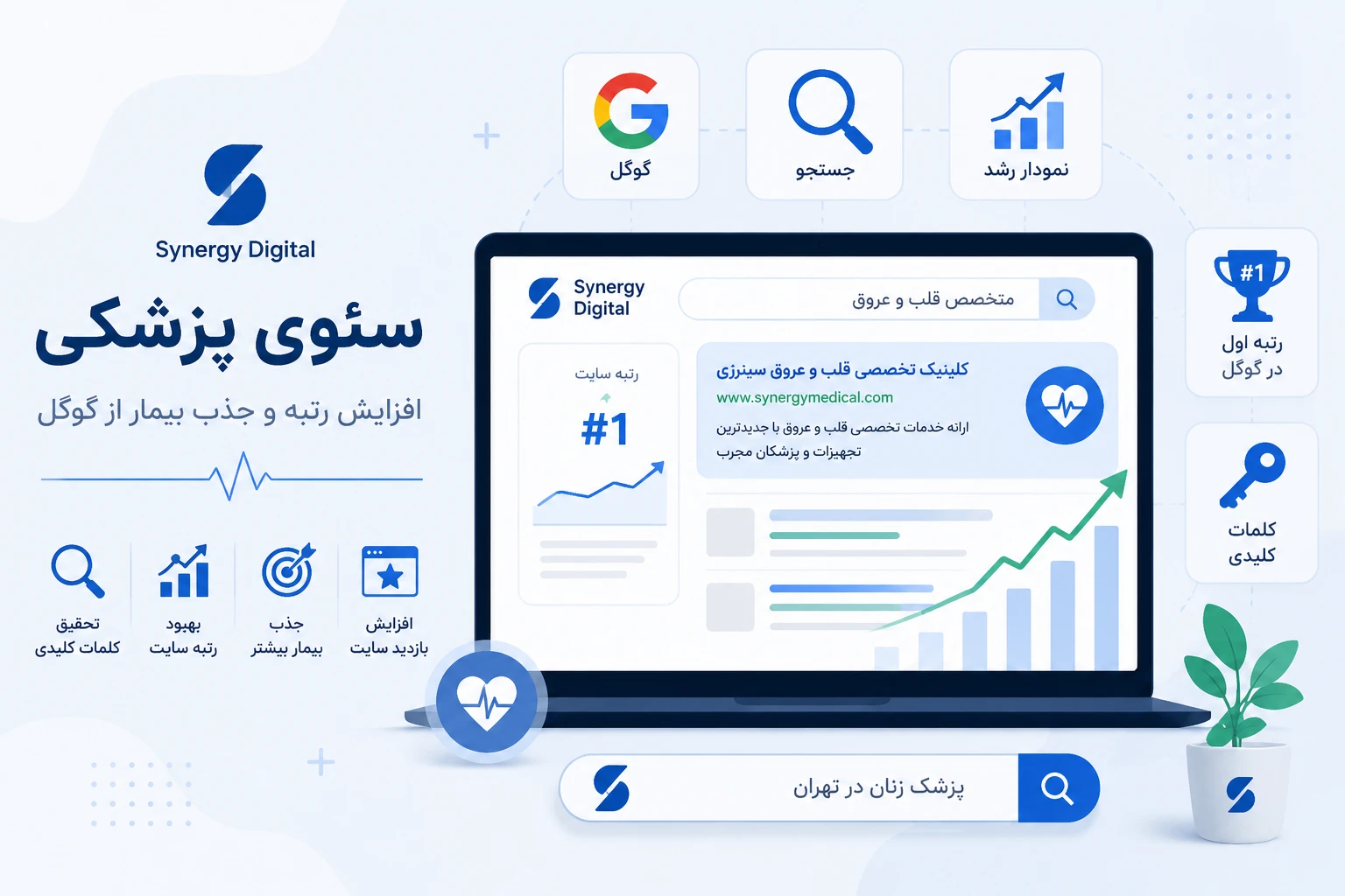  سئو پزشکی: راهنمای کامل افزایش رتبه سایت‌های حوزه سلامت در گوگل