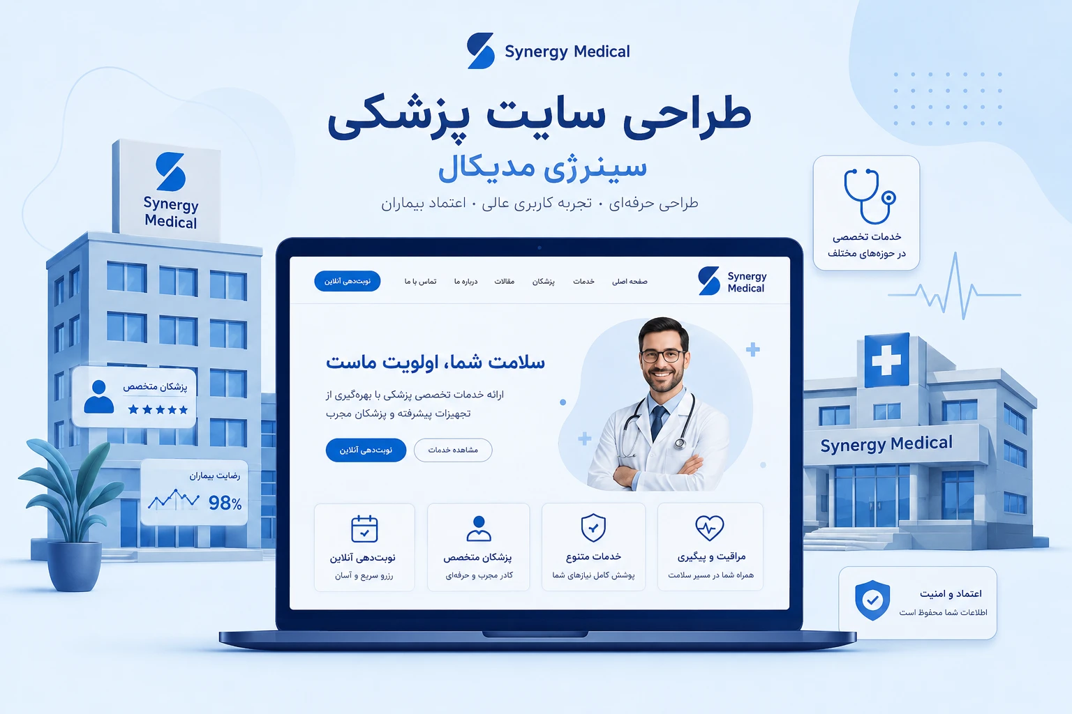 طراحی سایت پزشکی: از بازدیدکننده تا بیمار واقعی 4 file 00000000fbc07206a09d53a4c9b7d0fd